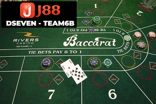 Các kiến thức cơ bản về bài Baccarat