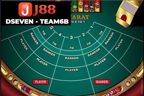 Hạn chế cược vào cửa hòa khi chơi Baccarat